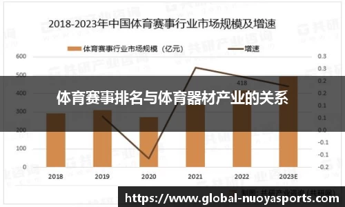 诺亚体育官网